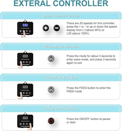 660GPH Aquarium Return pump with LCD display controller, DC 24V 25W aquarium pump for saltwater freshwater aquarium,fish tank,sump,20 speeds ECO Quiet Submersible and inline pump