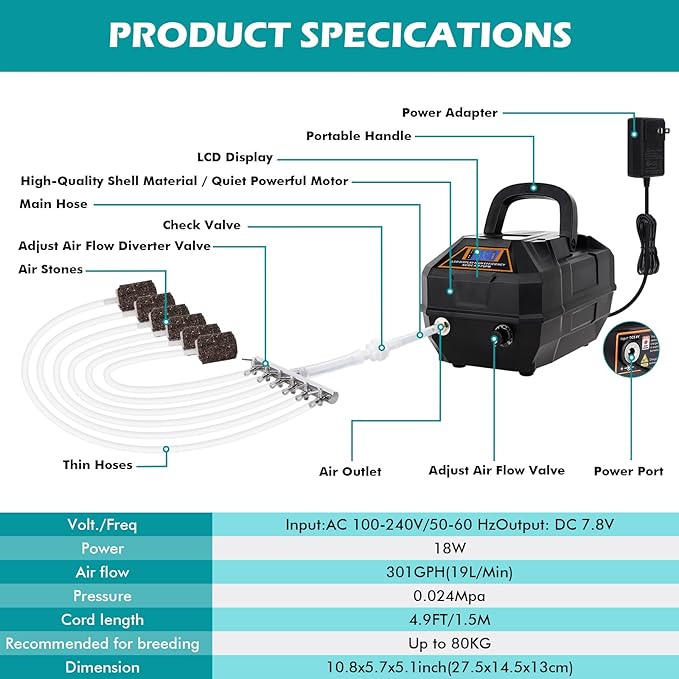 hygger Rechargeable Aquarium Pond Air Pump, Powerful Quiet Commercial Tank Air Pump with Hose Air Stone Check Valve Adjustable Flow Diverter Valve for Fishing Yacht/Power Outages/Hydroponic