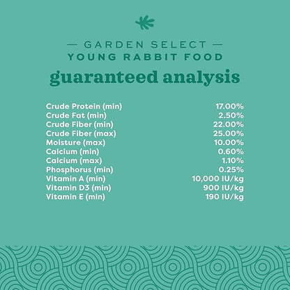 Oxbow Garden Select Rabbit Food, Young, Made Alfalfa for Rabbit, Bunny Food Pellets, Non-GMO, No Soy or Wheat, Small Animal Pet Products, Made in USA, High Fiber, 4 lb. Bag