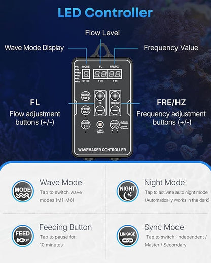 Pawfly 3400 GPH Wave Maker for Aquarium, DC 24V 20W Aquarium Powerhead with LED Controller, Quiet Submersible Wavemaker, Water Circulation Pump for 50-450 Gallon Freshwater Saltwater Tank