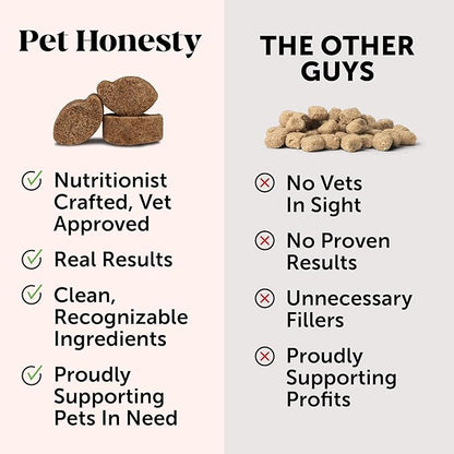 Probiotics for Dogs for Occasional Diarrhea & Bowel Support, Digestive Enzymes with Prebiotics for Gut Health for Dogs, Immunity Health & Itch Relief (Pumpkin 90 ct)