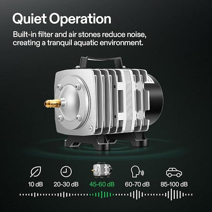 VIVOSUN Air Pump Kit, with 40 W 1110 GPH Commercial Air Pump, 8-Way Splitter, 2 Pcs Air Stones, 25 ft Air Tubing, 2 Pcs Check Valves, for Aquarium, Fish Tank & Hydroponics