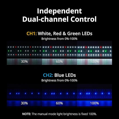 NICREW ClassicLED Plus LED Aquarium Light with Timer, Planted Fish Tank Light 18 Watts for 24-30 Inch, Daylight and Moonlight Cycle