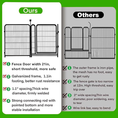 Tall Garden Fence and Borders,Wide Gate Low Threshold Fence Panels, 40in(H) 4 Panels Total 8.9 Ft(L) Animal Barrier Fence, Heavy Metal Dog Fence Outdoor for Yard
