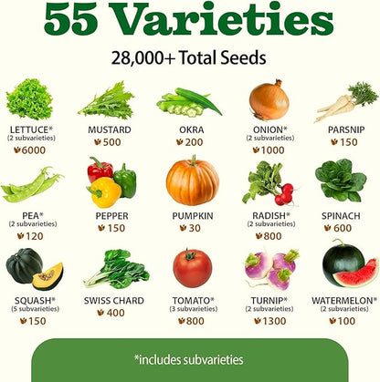 HOME GROWN 𝗨𝗦𝗔 𝗣𝗥𝗘𝗠𝗜𝗨𝗠 55 Vegetable Seeds Pack 28,000+ Non-GMO Heirloom Seeds for Planting, Spring Fall Winter Garden Kit, Survival Seed Vault for Preppers & Gardeners, Gift for Men & Women