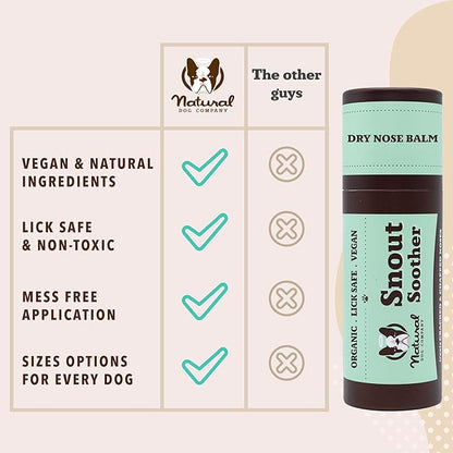 Natural Dog Company Snout Soother, Dog Nose Balm, Wax & Cream for Dry, Cracked Noses, Heals & Moisturizes with Shea Butter & Coconut Oil, Lick-Safe Nose Butter, Made in USA, 2 oz. Stick