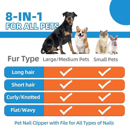 Dog Brush for Shedding,6 PCS in One Pet Slicker Hair Brush Kit Organizer Bag - Dog Cat Grooming Deshedding Undercoat Rake Brush Comb for All Small Large Dogs Cats Blue