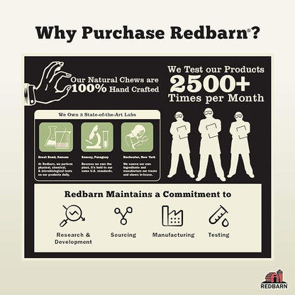 Redbarn Pet Products All-Natural Beef Cheek Rolls for Dogs, Grain-Free Cow Cheeks, Rich in Collagen, Available in Chicken & Carrot Glaze or Uncoated Chicken & Carrot, Small/Medium (Pack of 25)