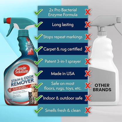 Simple Solution Stain and Odor Eliminator Spray, Pee Stain Remover, Enzyme Carpet Cleaner, Dog Smell Remover for Carpets, Dog Odor Remover, 32 oz (Pack of 2)