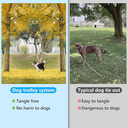 Tresbro Dog Tie Out Cable for Camping, 50ft/75ft/100ft Trolley System for Dogs up to 300lbs, Portable Lightweight Dog Runner Lead for Yard, Reflective Camping Leash for Courtyard, Park, Outside