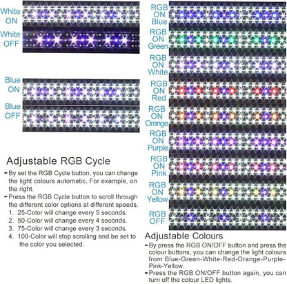 WaterRebirth Aquarium LED Light Fish Tank Light (20-26”)