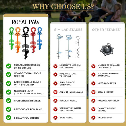 ROYAL-PAW Dog Tie Out Stake - for Large Dogs up to 210 lbs - Heavy Duty Dog Stake for Yard, Beach & Camping Outside - Best in Ground Anchor for a Dog Cable, Leash, Lead Tether (1, Crimson Red)