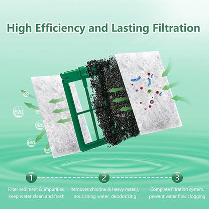 Aquarium Filter Cartridge Compatible with Whisper Power Filters,Replacement Filter Cartridges for IQ10-105GPH (Medium, 3-Pack)