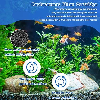 Preboun 24 Pcs Aquarium Filter Cartridge Compatible with AquaTech EZ Change #3 Fish Tank Filter Cartridge Compatible with AquaTech 30-60/20-40 Gallon Fish Tank Power Replacement