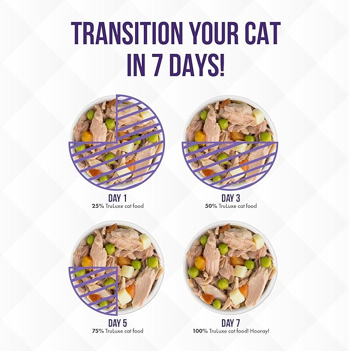 Weruva Truluxe Cat Food, Meow Me A River with Basa in Gravy, 3Oz Can (Pack of 24)