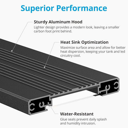 NICREW C10 24/7 LED Aquarium Light for Plants, 18-24 Inches, Full Spectrum Fish Tank Light with Timer, Brightness Adjustable