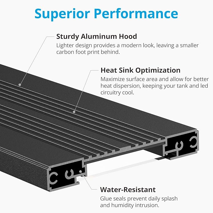 NICREW C10 24/7 LED Aquarium Light for Plants, 24-30 Inches, Full Spectrum Fish Tank Light with Timer, Brightness Adjustable