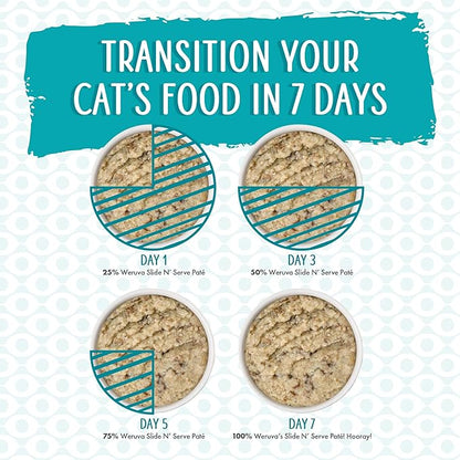 Weruva Slide N' Serve Paté Wet Cat Food, The Showcase Chowdown Variety Pack, 2.8oz Pouch, Pack of 16