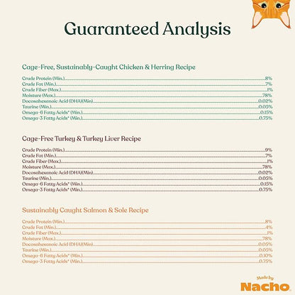 Made by Nacho Pate Wet Cat Food Variety Pack, Chicken, Salmon, and Turkey, 5.5 Ounce Cans, Grain-Free Canned Pet Food, Bone Broth Infused for Hydration, Limited Ingredients, 12 Pack