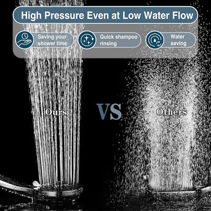 BRIGHT SHOWERS High Pressure Shower Head with Handheld, 9 Spray Settings Showerhead Built in Power Wash to Clean Tub and Pets, Extra Long 69" Hose, Adjustable Bracket, Chrome