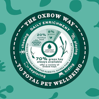 Oxbow Essentials Rabbit Food, Young Rabbit, Made with Oxbow Alfalfa Hay, Pet Food Pellets with Vitamins & Minerals, Small Animal Pet Products, Bunny Supplies, Made in USA, High Fiber, 5 lb. bag