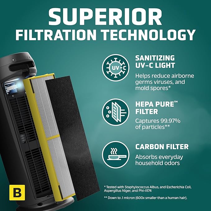 GermGuardian 4-In-1 HEPA Air Purifier for Home, Large Rooms Up To 743 Sq. Ft. with HEPA Air Filter, UV-C Light & Odor Reduction, AC4825E, 22" Tower, Gray