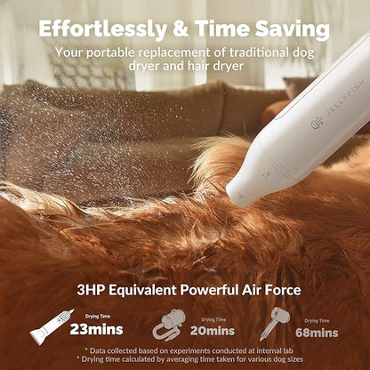 Jellyfish Dog Dryer for Pet Grooming,Handheld 1.21lb Lightweight Dog Hair Dryer 2 Speeds 4 Temp,Portable High Velocity Dog Blow Dryer for Trave Home