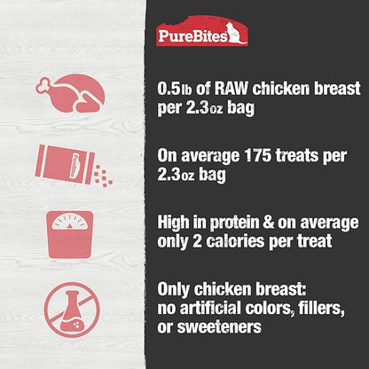 PureBites Chicken Freeze Dried Cat Treats, 1 Ingredient, Made in USA, 2.3oz