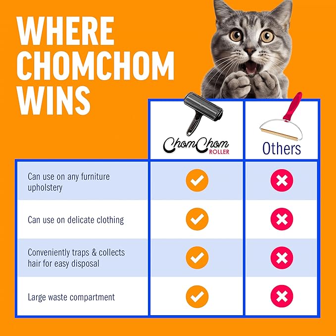 ChomChom Roller Pet Hair Remover and Reusable Lint Roller - Cat and Dog Hair Remover for Furniture, Couch, Carpet, Clothing and Bedding - Portable, Multi-Surface Fur Removal Tool (Black)