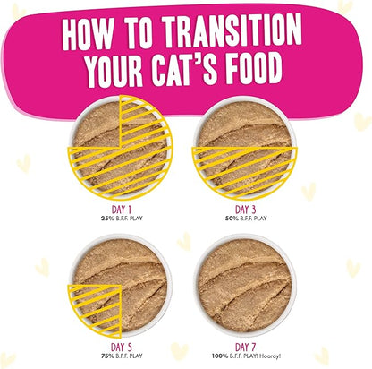 Weruva B.F.F. Play - Best Feline Friend Paté Lovers, Aw Yeah!, Chicken, Duck & Turkey Take a Chance with Chicken, Duck & Turkey, 2.8oz Can (Pack of 12)