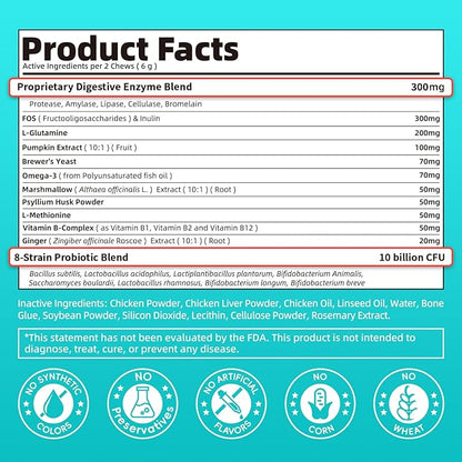 Probiotics for Dogs, Digestive Enzymes for Gut Health Support, Dog Fiber Supplement with Pumpkin for Diarrhea & Bowel Support, Upset Stomach & Gas Relief, Constipation - 90 Count Chicken Flavor