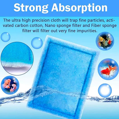 HQRP 6-Pack Aquarium Filter Compatible with Aqua-Tech for EZ-Change # 3 Filter Cartridge Fits Aqua-Tech 20-40 and 30-60 Power Filters