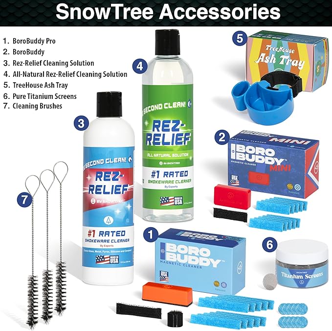 SNOWTREE Magnetic Glass Cleaner BoroBuddy | Glass Pieces, Bottles, Vases | Compact Design for Tighter Spaces & Smaller Glass Pieces | Double Sided | Black