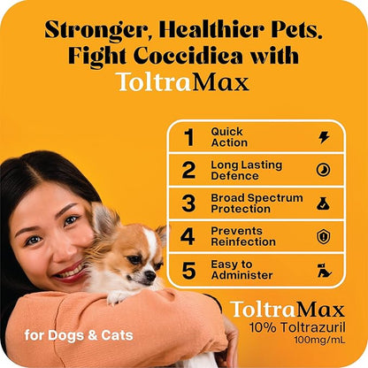 Toltrazuril 10.0% for Horses, Dogs, Cats, 60mL/2 Ounce, for Non-Food Chain Animals, Chicken