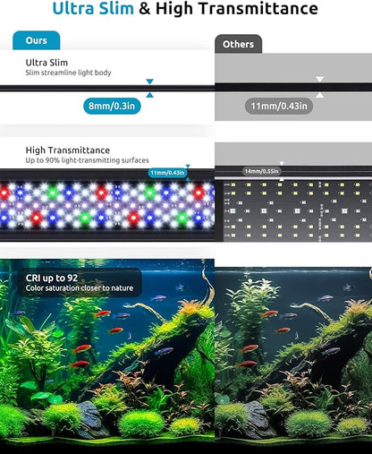 Full Spectrum Aquarium Light, 24/7 Custom Timer, Power-Off Memory, 36-42in 7-Row LED Fish Tank Lights, 8 Colors, 20 Brightness, Day & Night Cycle, Adjustable Mount for Freshwater Plant Growth