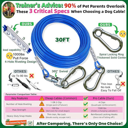 Dog Tie Out Cable and Stake for Yard,(up to 200lbs) 360°Swivel Run Anchors- No Tangle,with 30FT Heavy Duty Tie Out Cable for Dogs,Dog Runner for Yard,Ideal for Outdoor Camping