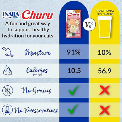 INABA Salmon Churu Cat Treats, Lickable, Squeezable Creamy Purée Cat Treat with Green Tea Extract & Taurine, 0.5 Ounces Each Tube, 24 Tubes (4 per Pack), Salmon Recipe