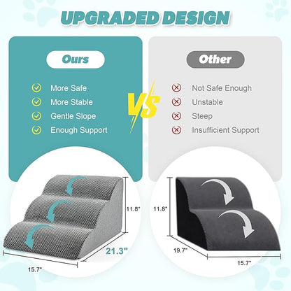 IFNOW Dog Stairs for Small Dogs and Cats 11.8" H, 3-Step Sturdy Dog Steps for Couch, Sofa or Chair, High-Density Foam Pet Stairs for Puppy, Older Cats, Non-Slip Curved Pet Ramp Indoor, Grey