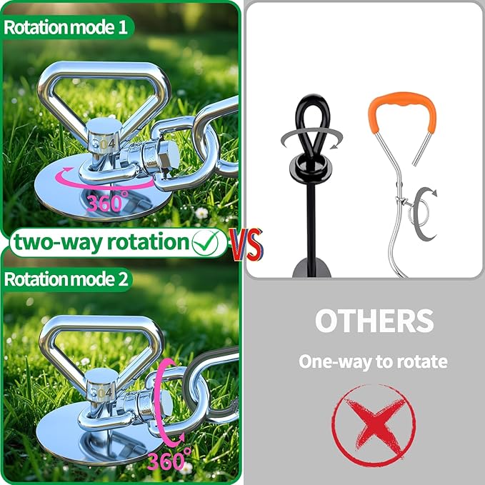 Dog Tie Out Stake (2-Pack),360°Swivel Run Stake,for Yard,Use Any Dog Tie Out Cable or Yard Leash
