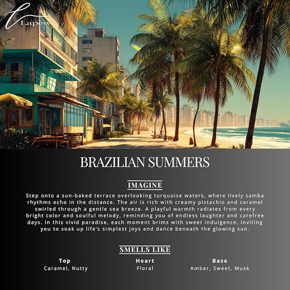 Brazilian Summers Carpet Freshener Powder: Powerful Odor Eliminator for Home, Upholstery Deodorizer, Carpet Deodorizer, Pet Urine, Cat Litter Box - Brazilian Crush Fragrance