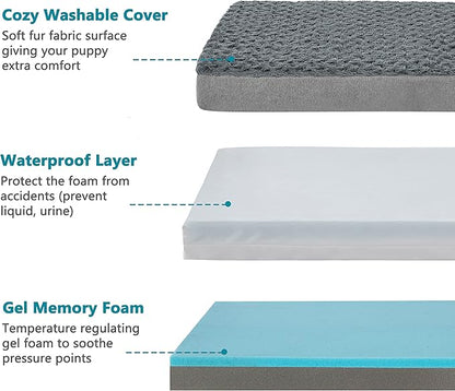 Orthopedic Memory Foam Bed for Large Dogs, Waterproof Cooling Pet Mats for Crate with Removable Washable Cover,Ideal for Arthritic Dogs, L(35inch,65Lbs)
