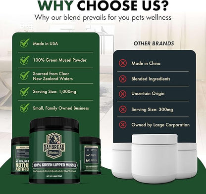 Pure Green Lipped Mussel Powder for Dogs and Cats - 100% New Zealand Green Lipped Mussels - Anti Inflammatory Supplement & Vitamins to Help Your Pet Deal with Arthritis, Joint Pain Relief - 75 Grams