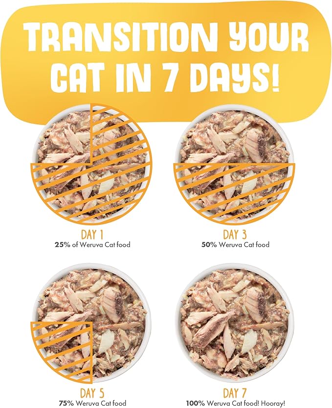 Weruva Classic Cat Food, Wowzer Meowzer Variety Pack, 10oz Cans (Pack of 12)