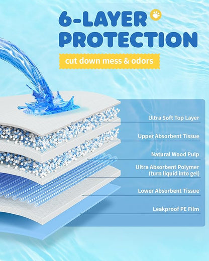 100-Pack X-Large Puppy Pads - 34'' x 28'' Pee Pads for Dogs Potty Training with Leak-Proof Quick-Dry Design, 6-Layer Wee Wee Pads for Dogs, Blue