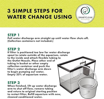 Zilla Aquatic Reptile Internal Filter with SmartClean Technology, for Turtles and Aquatic Reptiles, Medium