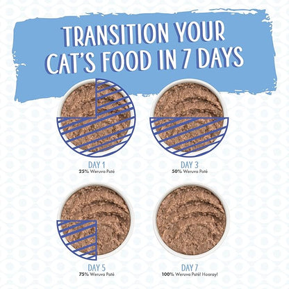 Weruva Classic Cat Paté, Meal or No Deal! with Chicken & Beef, 3oz Can (Pack of 12)