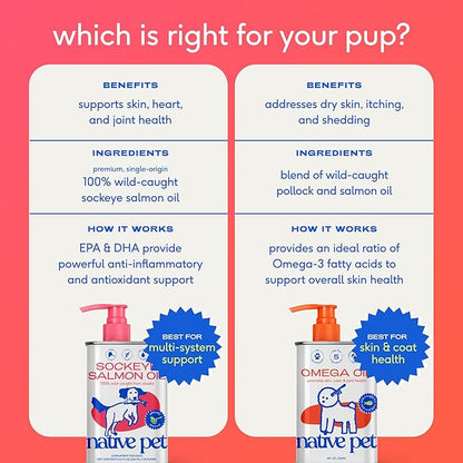 Native Pet Omega 3 Fish Oil for Dogs & Cats - Promotes Healthy Skin, Shiny Coat, & Strong Joints - Made with Wild Alaskan Salmon Oil for Dogs – Tasty, Fast-Absorbing Omega 3 6 9 Liquid Supplement- 8oz