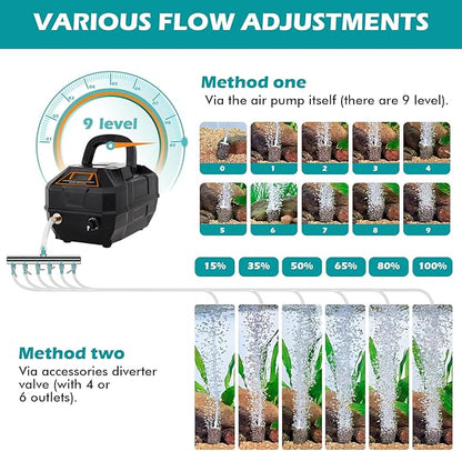 hygger Rechargeable Aquarium Pond Air Pump, Powerful Quiet Commercial Tank Air Pump with Hose Air Stone Check Valve Adjustable Flow Diverter Valve for Fishing Yacht/Power Outages/Hydroponic