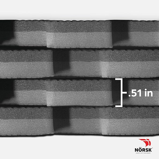 Norsk Multi-Purpose Reversible Floor Mats - EVA Interlocking Foam Tiles (Gray/Black 40 Tiles - 160 sq. Ft. 1/2" Thick)