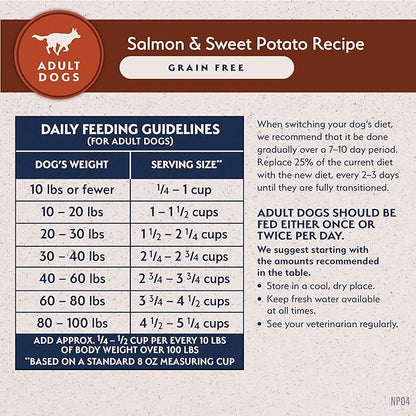 Natural Balance Limited Ingredient Adult Grain-Free Dry Dog Food, Salmon & Sweet Potato Recipe, 4 Pound (Pack of 1)